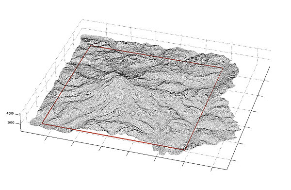 Mt. Rainier elevation data: Elevation data